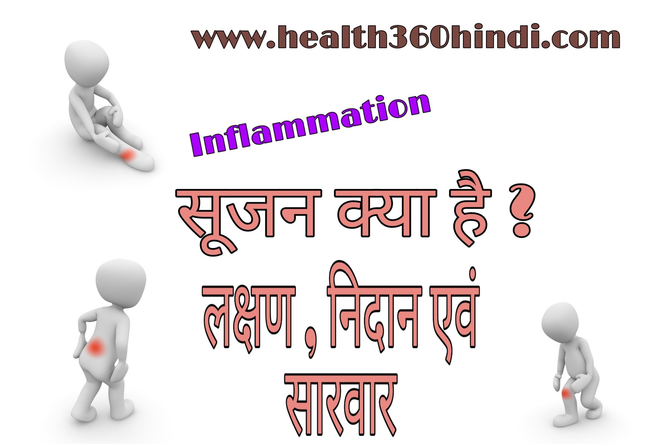 Inflammation in Hindi