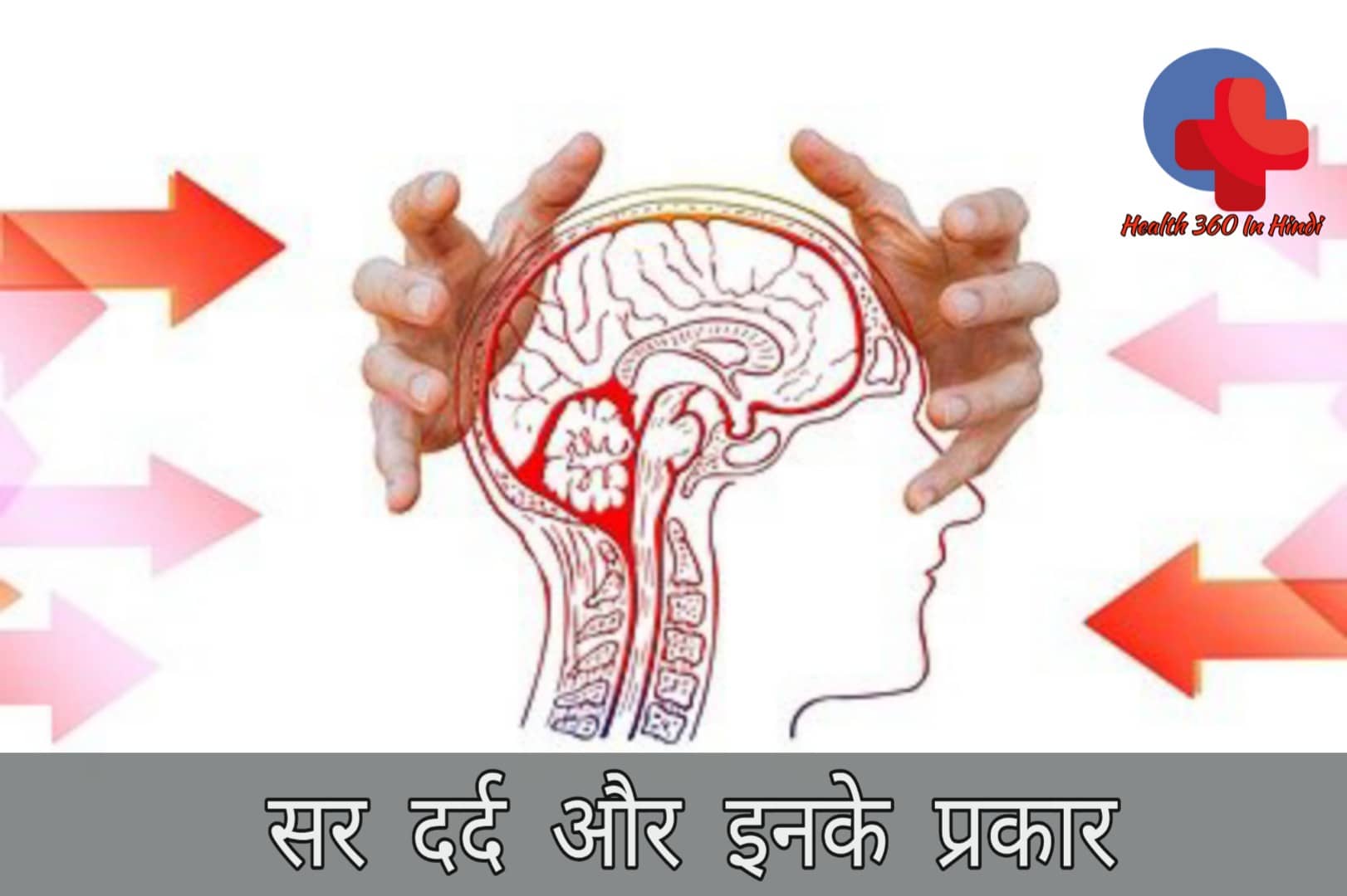 Headache in Hindi