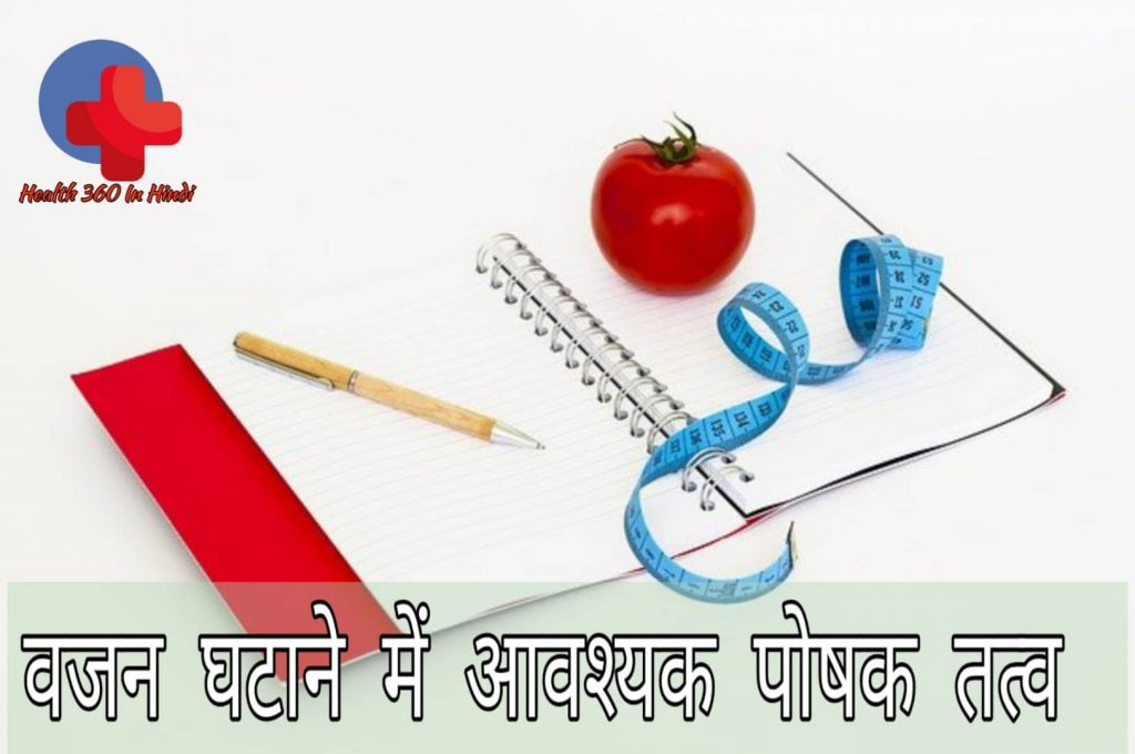 Weight Loss Supplements in Hindi