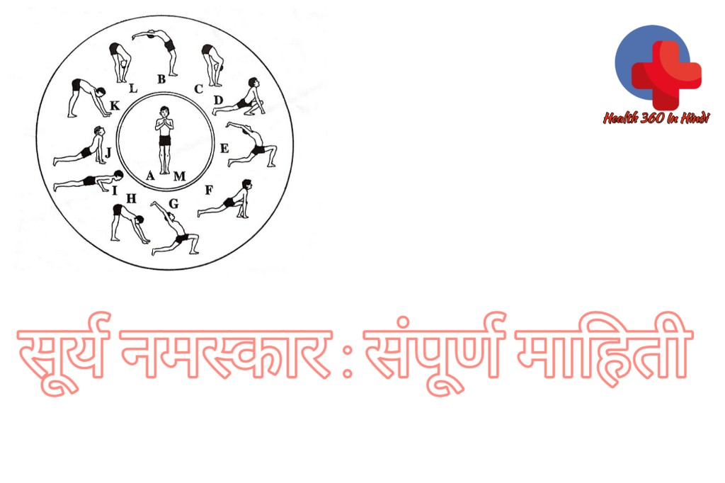 Surya Namaskar In Hindi